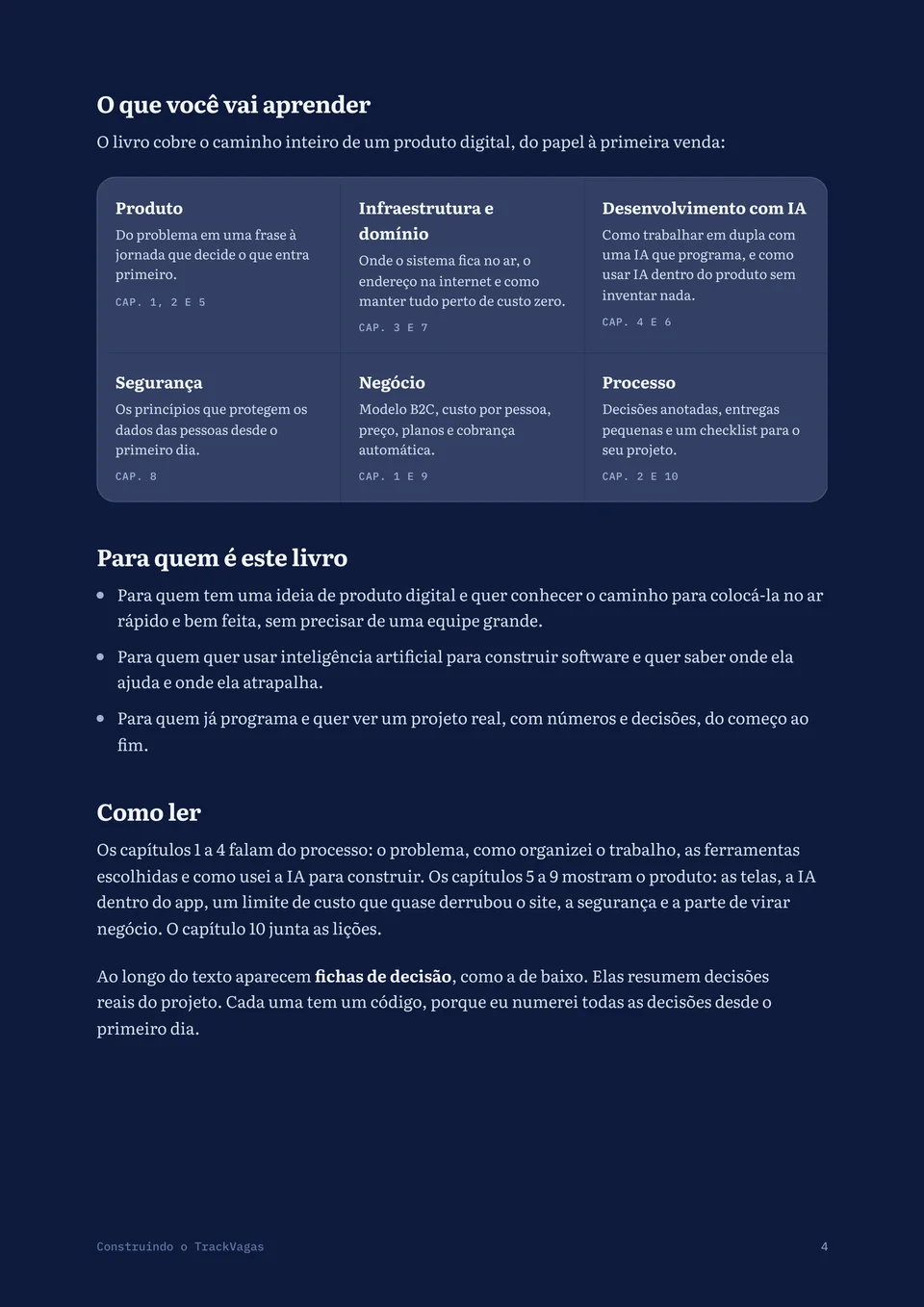 Página do ebook: o que você vai aprender, para quem é e como ler